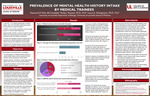 Prevalence Of Mental Health History Intake By Medical Trainees